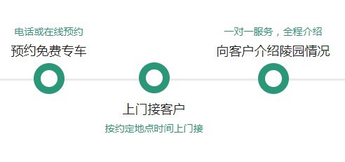 西安公墓價(jià)格表大全-西安公墓價(jià)格表大全