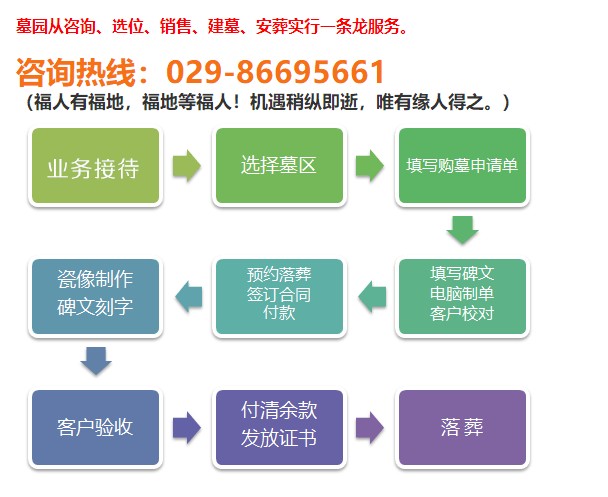 西安霸陵墓園新區(qū)墓地的價格,霸陵墓園價格表
