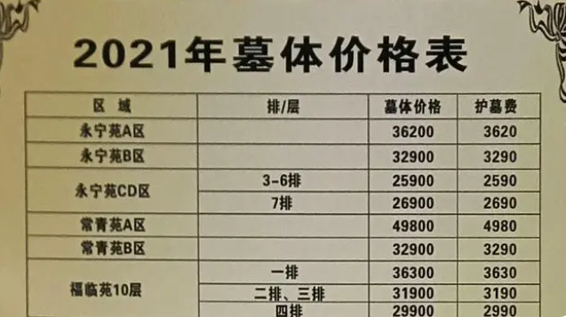 西安漢陵墓園價(jià)格表,,為什么沒有價(jià)格,?